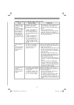 Предварительный просмотр 67 страницы EINHELL 34 139 51 Original Operating Instructions