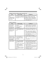 Предварительный просмотр 68 страницы EINHELL 34 139 51 Original Operating Instructions