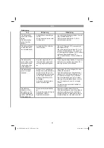 Предварительный просмотр 109 страницы EINHELL 34 139 51 Original Operating Instructions