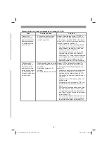 Preview for 169 page of EINHELL 34 139 51 Original Operating Instructions