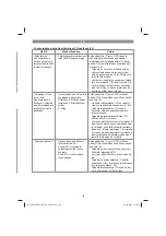 Preview for 189 page of EINHELL 34 139 51 Original Operating Instructions