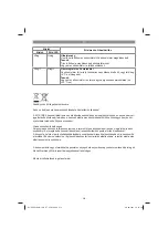 Предварительный просмотр 214 страницы EINHELL 34 139 51 Original Operating Instructions