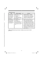 Preview for 257 page of EINHELL 34 139 51 Original Operating Instructions