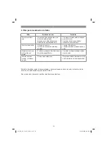 Предварительный просмотр 76 страницы EINHELL 34.200.30 Original Operating Instructions