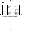 Предварительный просмотр 26 страницы EINHELL 34.204.10 Operating Instructions Manual