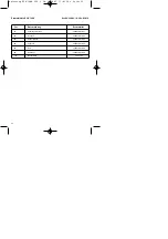 Preview for 52 page of EINHELL 34.204.10 Operating Instructions Manual