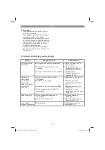 Preview for 197 page of EINHELL 34.252.30 Operating Instructions Manual