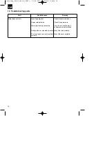 Preview for 18 page of EINHELL 34.332.22 Original Operating Instructions