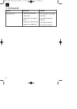 Preview for 42 page of EINHELL 34.332.22 Original Operating Instructions