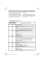 Preview for 179 page of EINHELL 34.336.00 Original Operating Instructions