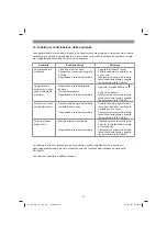 Preview for 37 page of EINHELL 34.365.22 Original Operating Instructions