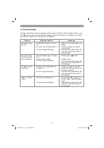 Preview for 15 page of EINHELL 34.365.40 Original Operating Instructions