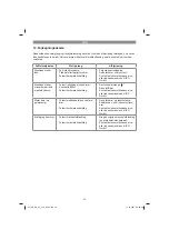 Preview for 63 page of EINHELL 34.365.40 Original Operating Instructions