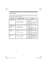 Preview for 86 page of EINHELL 34.365.40 Original Operating Instructions