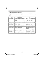 Preview for 98 page of EINHELL 34.365.40 Original Operating Instructions