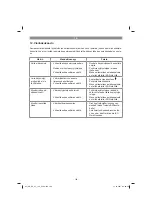 Preview for 109 page of EINHELL 34.365.40 Original Operating Instructions