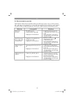 Предварительный просмотр 134 страницы EINHELL 34.365.40 Original Operating Instructions