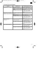 Preview for 41 page of EINHELL 3401831 Operating Instructions Manual