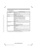 Предварительный просмотр 37 страницы EINHELL 3404800 Original Operating Instructions