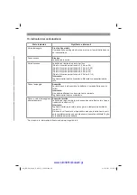 Предварительный просмотр 69 страницы EINHELL 3404800 Original Operating Instructions