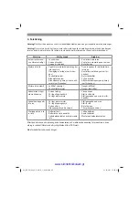 Предварительный просмотр 98 страницы EINHELL 3404800 Original Operating Instructions