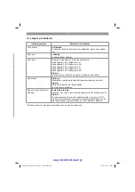 Предварительный просмотр 99 страницы EINHELL 3404800 Original Operating Instructions