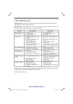 Предварительный просмотр 113 страницы EINHELL 3404800 Original Operating Instructions