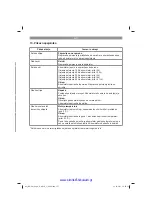 Предварительный просмотр 177 страницы EINHELL 3404800 Original Operating Instructions