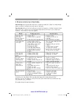 Предварительный просмотр 193 страницы EINHELL 3404800 Original Operating Instructions