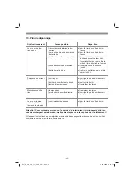 Preview for 49 page of EINHELL 3420663 Original Operating Instructions