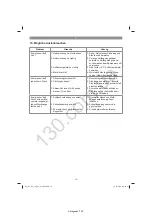 Preview for 11 page of EINHELL 40.073.25 Original Operating Instructions