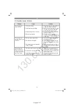 Предварительный просмотр 21 страницы EINHELL 40.073.25 Original Operating Instructions