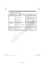 Предварительный просмотр 49 страницы EINHELL 40.073.25 Original Operating Instructions