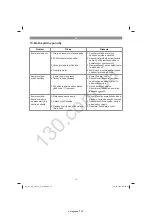 Предварительный просмотр 76 страницы EINHELL 40.073.25 Original Operating Instructions