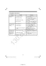 Preview for 86 page of EINHELL 40.073.25 Original Operating Instructions