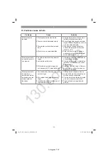 Предварительный просмотр 96 страницы EINHELL 40.073.25 Original Operating Instructions