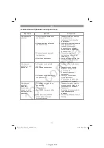 Preview for 115 page of EINHELL 40.073.25 Original Operating Instructions