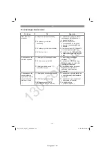 Preview for 133 page of EINHELL 40.073.25 Original Operating Instructions