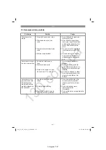 Предварительный просмотр 142 страницы EINHELL 40.073.25 Original Operating Instructions