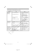 Preview for 152 page of EINHELL 40.073.25 Original Operating Instructions