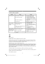 Preview for 55 page of EINHELL 40.073.60 Original Operating Instructions