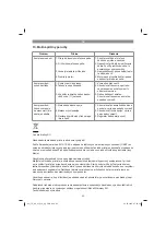 Preview for 62 page of EINHELL 40.073.60 Original Operating Instructions