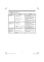 Preview for 70 page of EINHELL 40.073.60 Original Operating Instructions