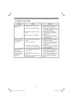 Предварительный просмотр 78 страницы EINHELL 40.073.60 Original Operating Instructions