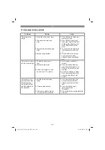 Предварительный просмотр 108 страницы EINHELL 40.073.60 Original Operating Instructions