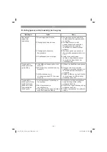 Preview for 116 page of EINHELL 40.073.60 Original Operating Instructions