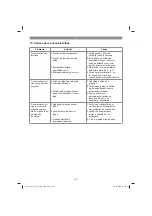 Предварительный просмотр 124 страницы EINHELL 40.073.60 Original Operating Instructions