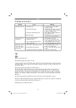 Preview for 131 page of EINHELL 40.073.60 Original Operating Instructions