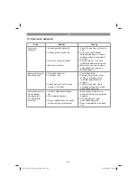 Preview for 153 page of EINHELL 40.073.60 Original Operating Instructions