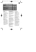 Preview for 25 page of EINHELL 40.100.50 Operating Instructions Manual